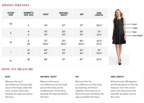 Dress Number Size Chart