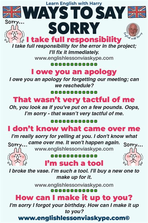 Ways To Say Sorry In English English Fluency Secrets