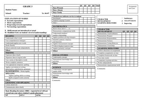 Re Designing Elementary School Report Cards — 329