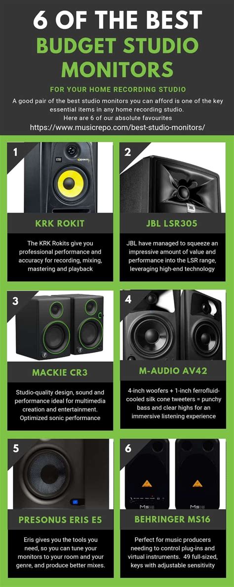 The Best Studio Monitors For Home Recording in 2022: A Complete Guide ...