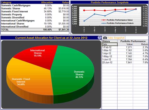 Scopri ricette, idee per la casa, consigli di stile e altre idee da provare. Job Allaction Excel / Free Task Management Templates for ...