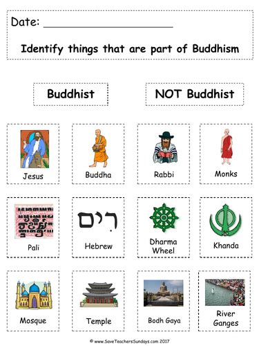 Buddhism Ks1 Lesson Plan Powerpoint And Worksheets Activity