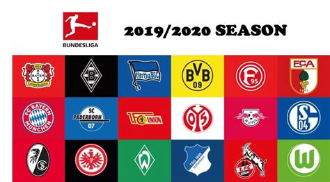 Bundesliga 2021/2022 table, full stats, livescores. Bundesliga Table | Who is leading the german league? | SoccerAntenna