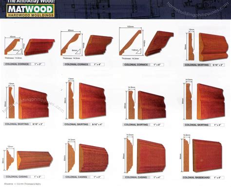 A wide variety of hardwood in the philippines options are available to you, such as project solution capability, design style, and usage. Hardwood Moulding, Cornice, Skirting, Casing, Baseboard ...