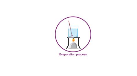 What Is The Principle Of Evaporation