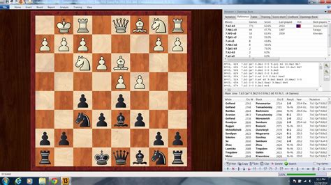 Path To Chess Mastery December 2014