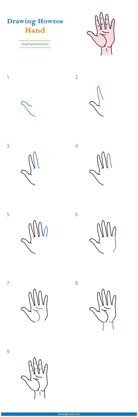 How To Draw A Hand Step By Step Easy Drawing Guides Drawing Howtos