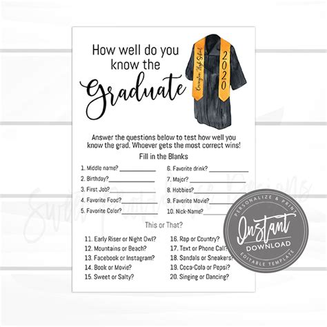 Graduation Party Game How Well Do You Know The Graduate Grad