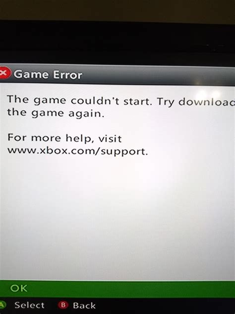Empfangshalle Einrichtung Exkrement Xbox 360 Error Schäkel Flamme Klavier