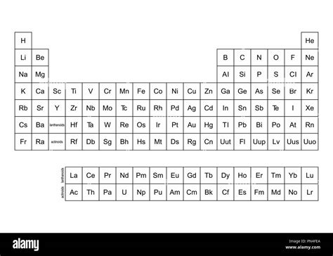 Illustration Of A Simplified Periodic Table Of The Elements Stock
