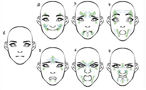 Cómo Dibujar Expresiones Faciales Y Como Evitar Errores En El Proceso