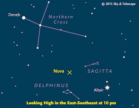 Bright Nova In Constellation Delphinus Science Wire Earthsky