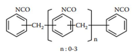 Isocyanate Kimpur