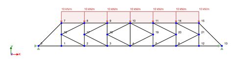 K Truss Bridge Design