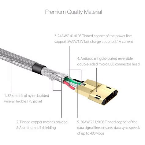 Micro Usb Cable Lightning Wiring Diagram Usb Wiring Diagram