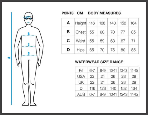 Swim Jammer Size Chart