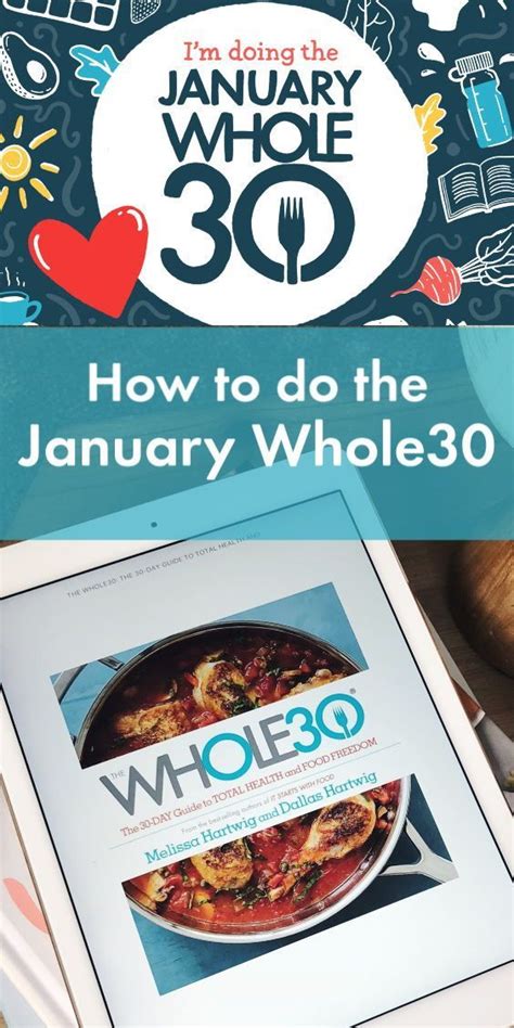 Monthly Whole30 The Whole30 Program Whole 30 Recipes Whole 30