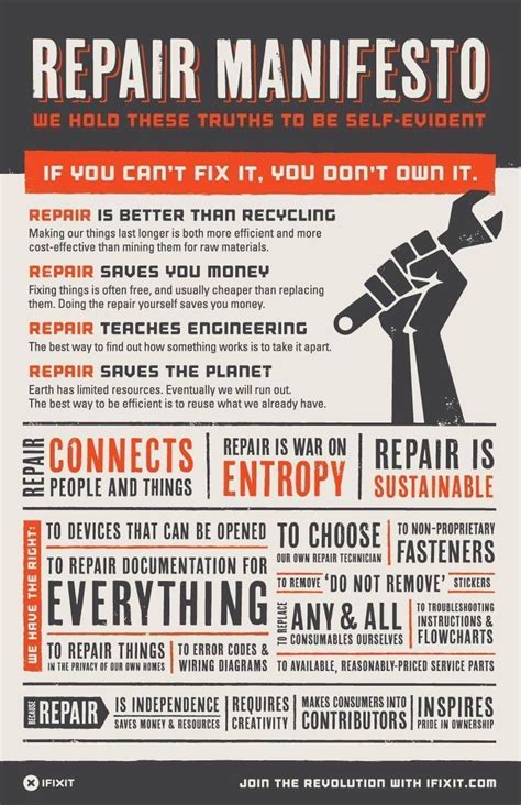 Repair Manifesto Linux Cultura Maker Ifixit Material Didático