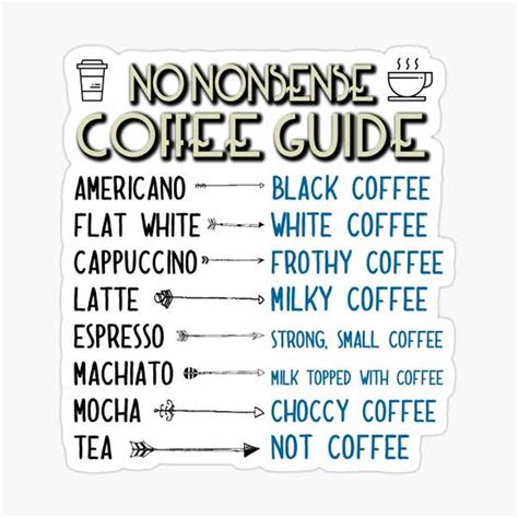 No Nonsense Coffee Guide Coolguides