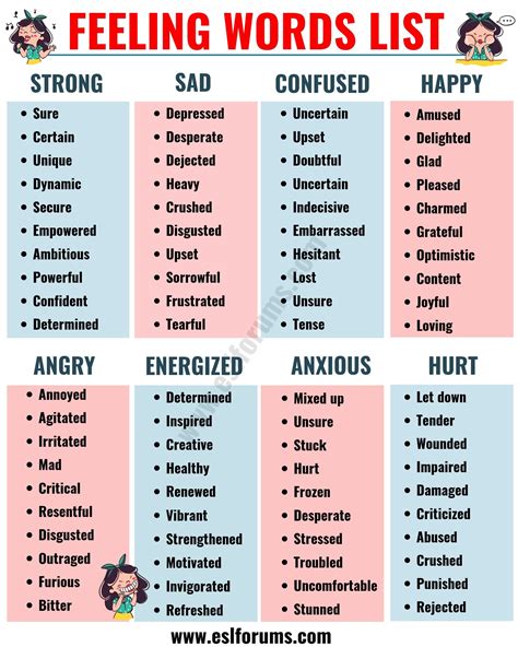 List Of Feelings Word