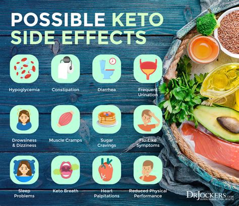 The 11 Most Common Keto Side Effects