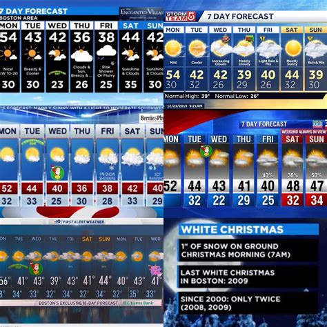 Reddit - Dive into anything