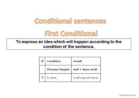 Conditional Sentences Zeroandfirst Co English Esl Powerpoints