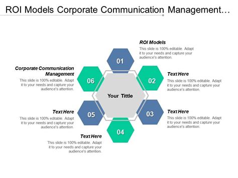 Roi Models Corporate Communication Management Factor Success Executives