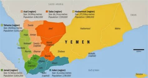 12 Things You Should Know About Yemen Liberation News