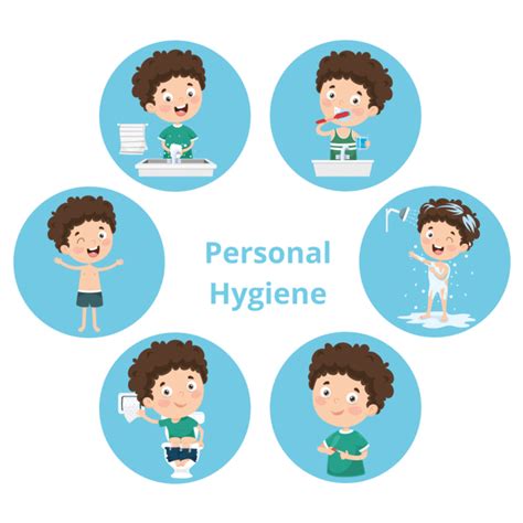 Personal Hygiene Professional Development Quizizz