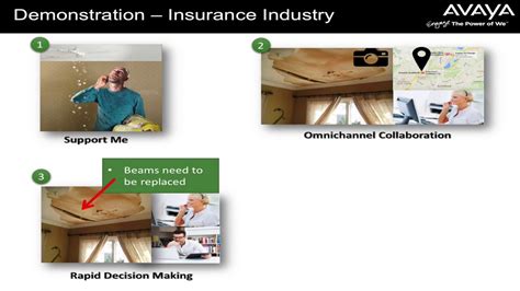 Each insurer is solely responsible for the claims on its policies and pays paa for policies sold. Avaya - Live Assist Home insurance claim process - YouTube
