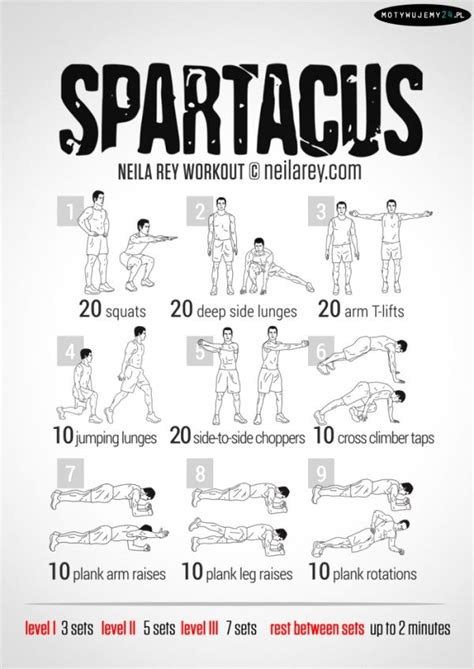 Yes it's from men's health but this is a great workout for women too. Pin by chaos god on fit, strong and body | Spartacus workout, Superhero workout, Neila rey workout