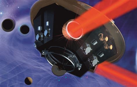 Laser Interferometer Space Antenna Lisa Max Planck Institut Für