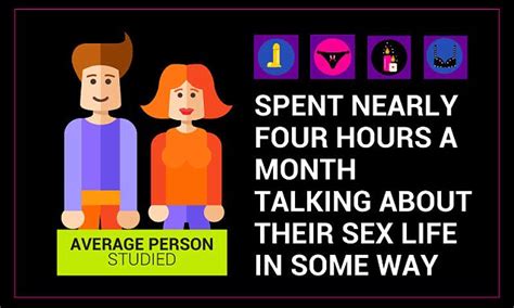 People Spend Four Hours A Month Discussing Their Sex Lives Daily Mail