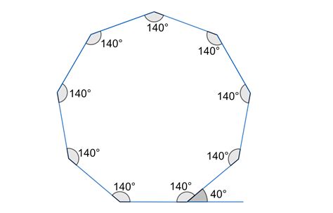 Each Of The Interior Angles Of A Regular Polygon Is Calculate The