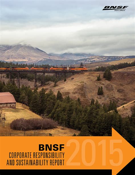 Bnsf Publishes Annual Corporate Responsibility And Sustainability