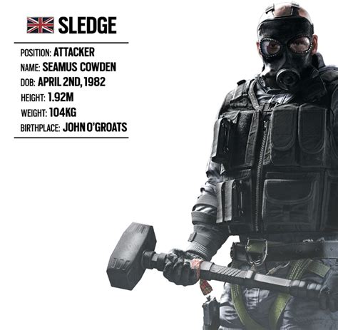 Operator Spotlight 1 Sledge British Unit Rainbow Six® Siege Game