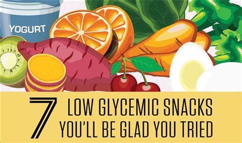 Low Glycemic Foods Made Easy—end The Hangry Whats Up Usana