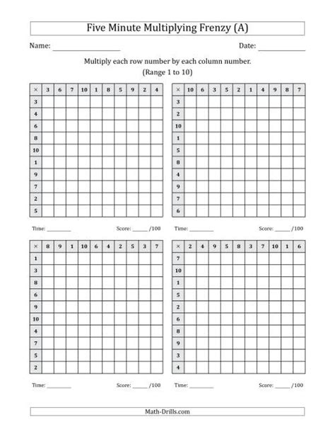 Five Minute Multiplying Frenzy Four Charts Per Page Range 1 To 10 A