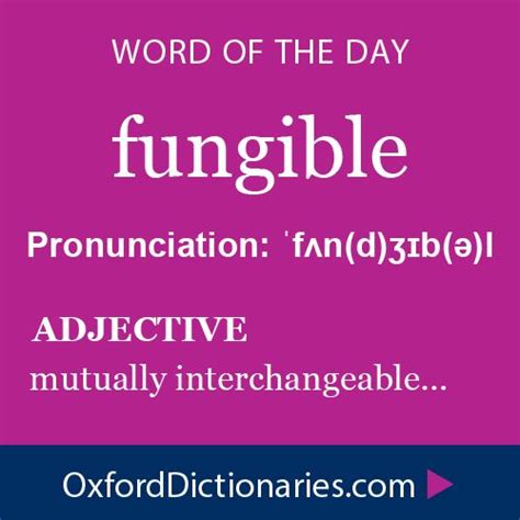 Word Of The Day Fungible Copywriting Grammar Spelling