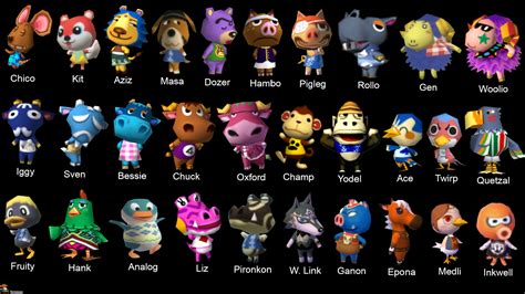 Top 30 Missing Animal Crossing Villagers That Should Return