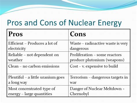 Nuclear Power Pros And Cons List Slideshare