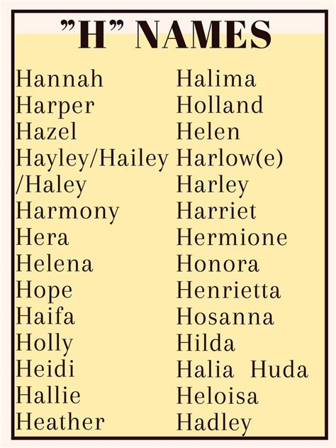 “h” Names Fantasy Names Writing Inspiration Prompts Names
