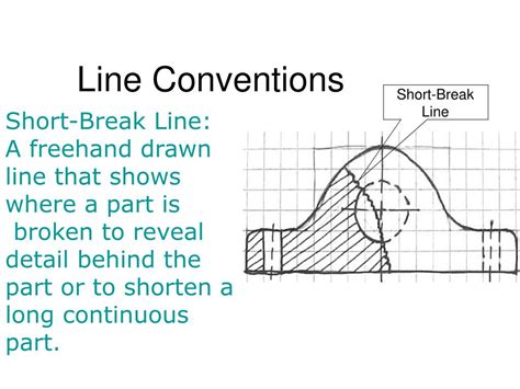 Ppt Line Conventions Powerpoint Presentation Free Download Id6655867