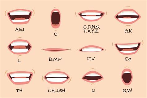 Mouth Illustrations Royalty Free Vector Graphics And Clip Art Istock