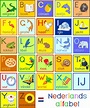 Colorful Dutch Nederlands Alphabet with Pictures and Titles for ...