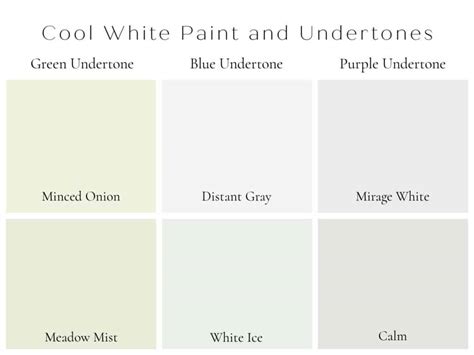 THE BEST BENJAMIN MOORE WHITE PAINT COLORS IN 2021 Manminchurch Se