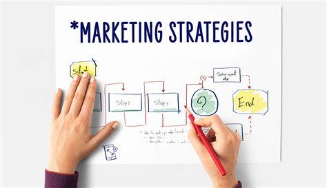 How To Create The Most Effective Marketing Strategy For Your Business