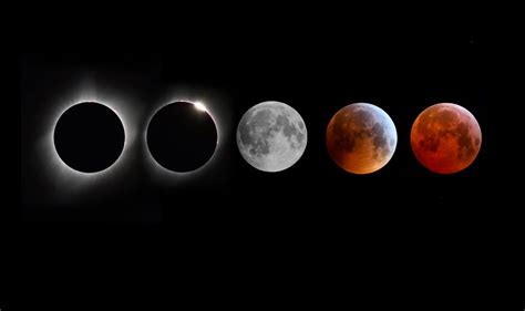 Jenis Gerhana Bulan Dan Perbedaannya Total Sebagian And Penumbra