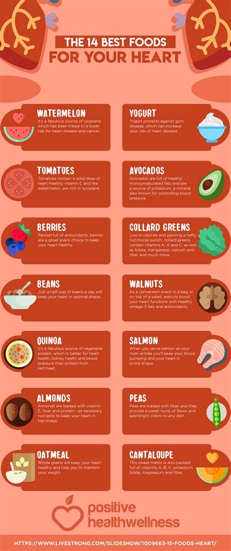14 Heart Healthy Foods That Must Be In Your Diet Infographic